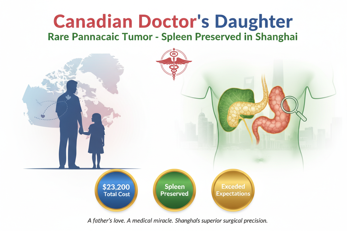 Canadian Doctor's Daughter: Rare Pancreatic Tumor Treated in Shanghai - Spleen Preserved