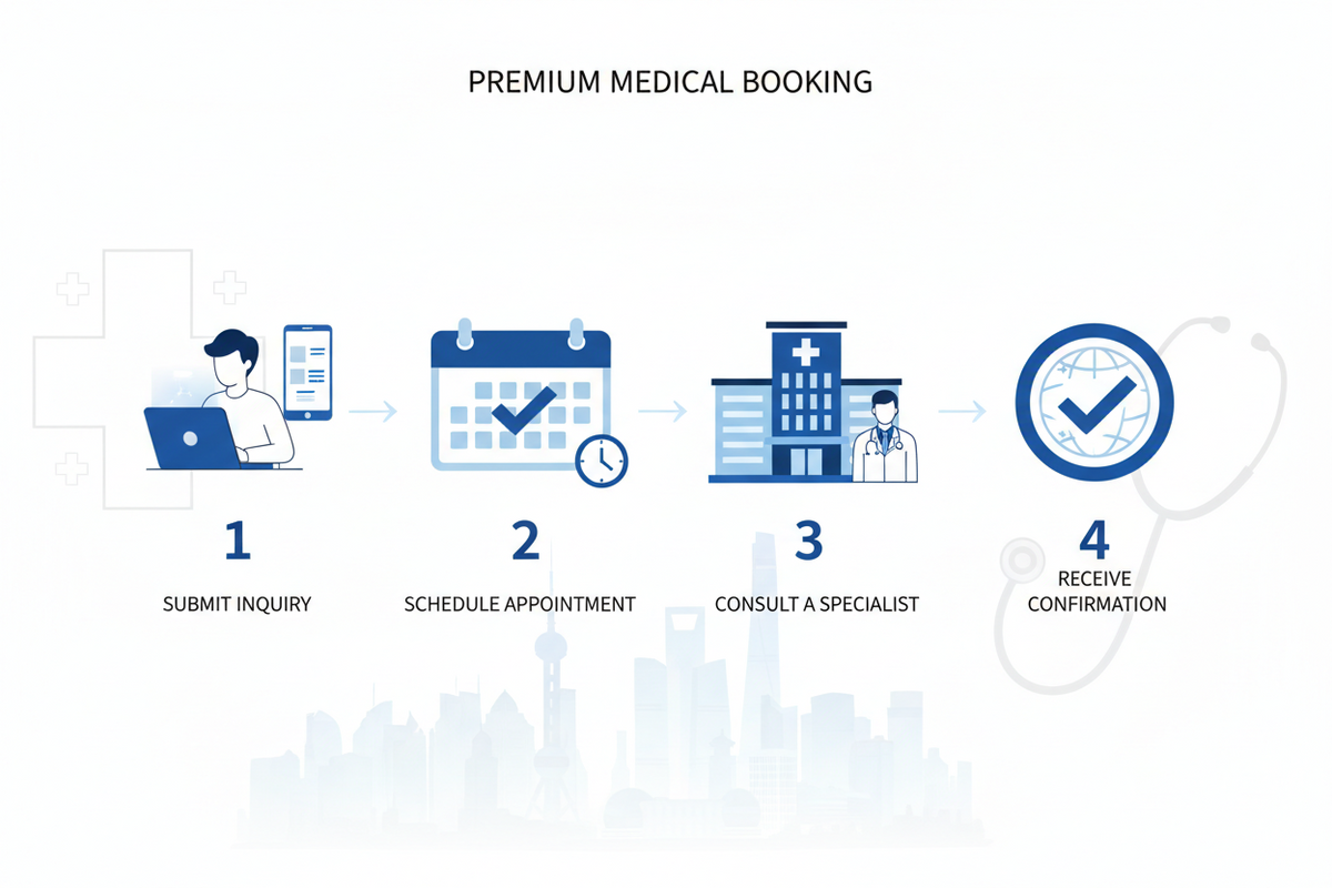 Shanghai Fourth People's Hospital: Campus Guide & How to Book an Appointment