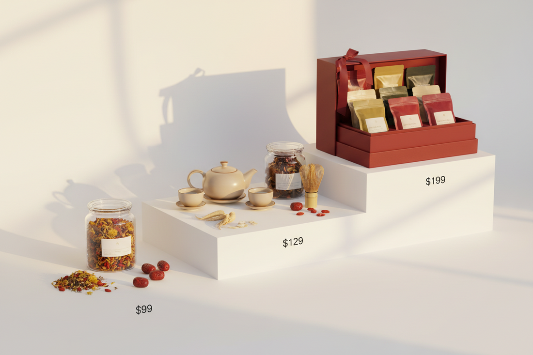 TCM Wellness Tea: Our $99 / $129 / $199 Three-Tier Product Structure